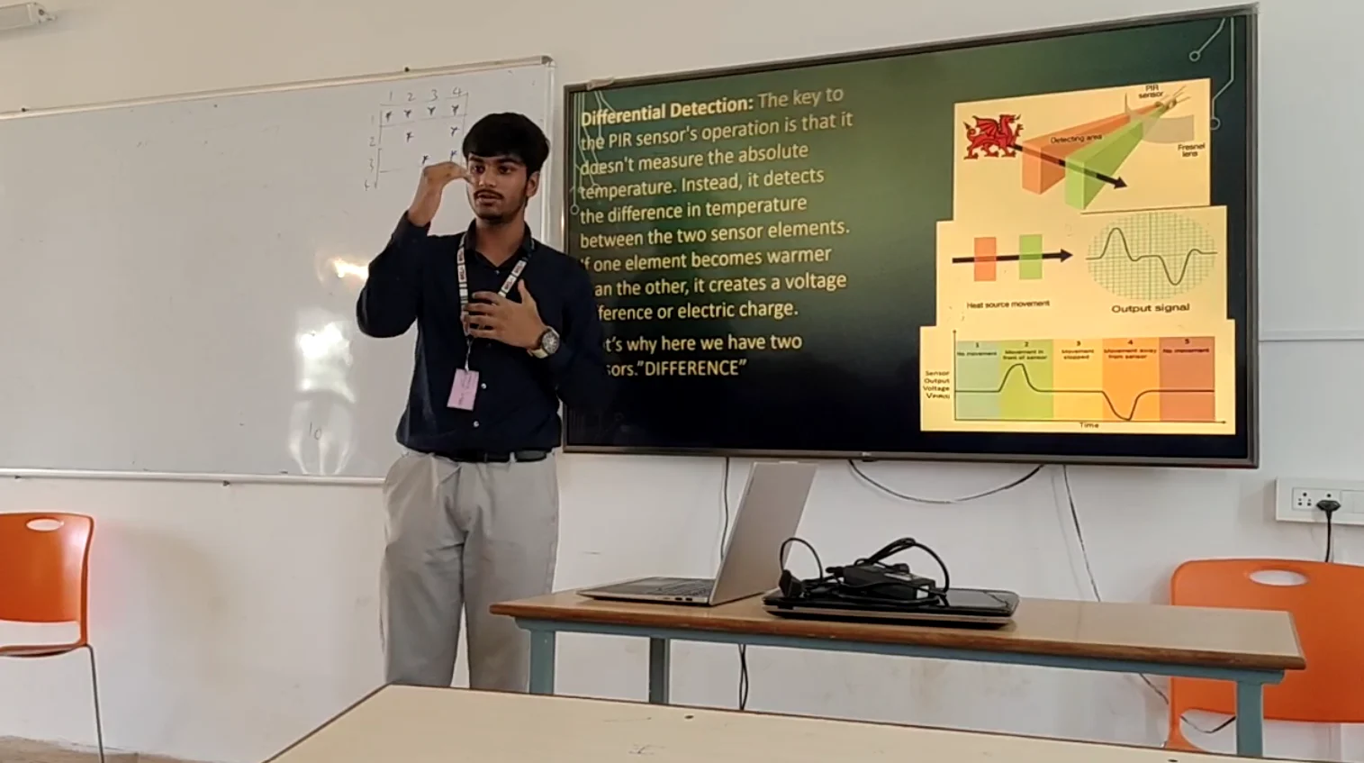 Rizwan presenting a PIR sensor session to a class
